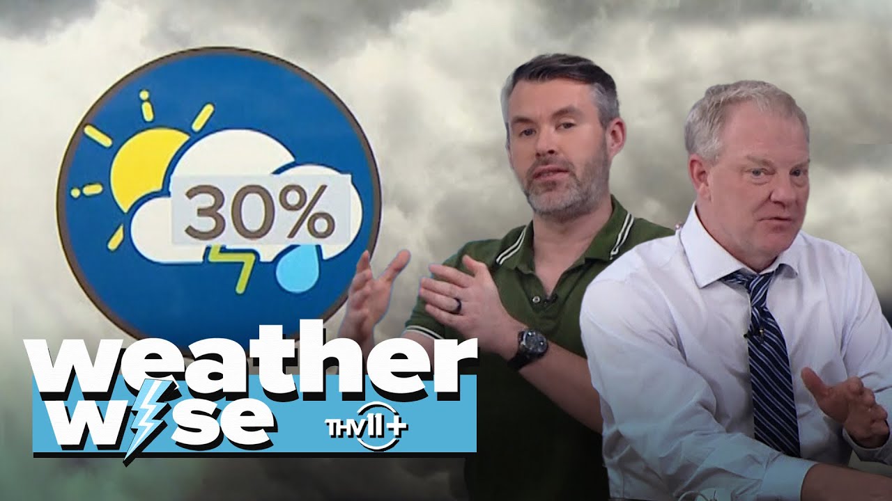 What chance of rain actually means & February weather | Weather Wise Ep. 8