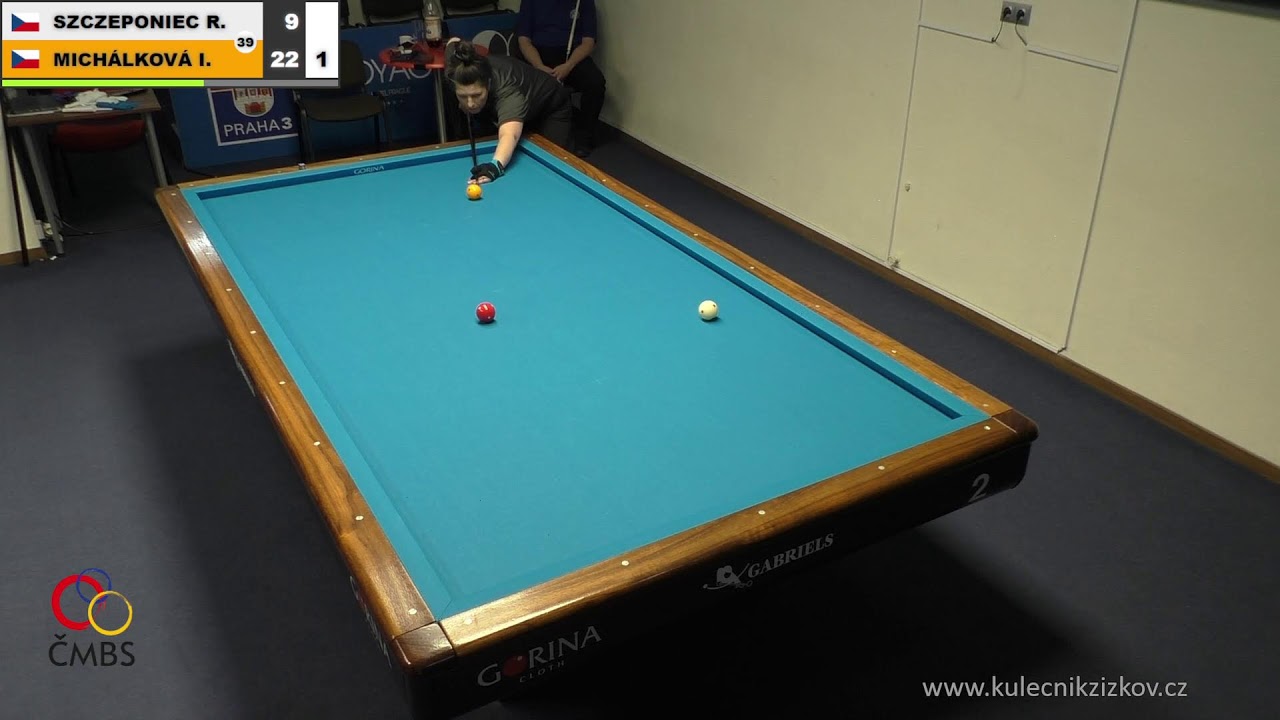 Czech league | 3-cushion | D2 | 17th round | Irena Michálková v Roman Szczeponiec