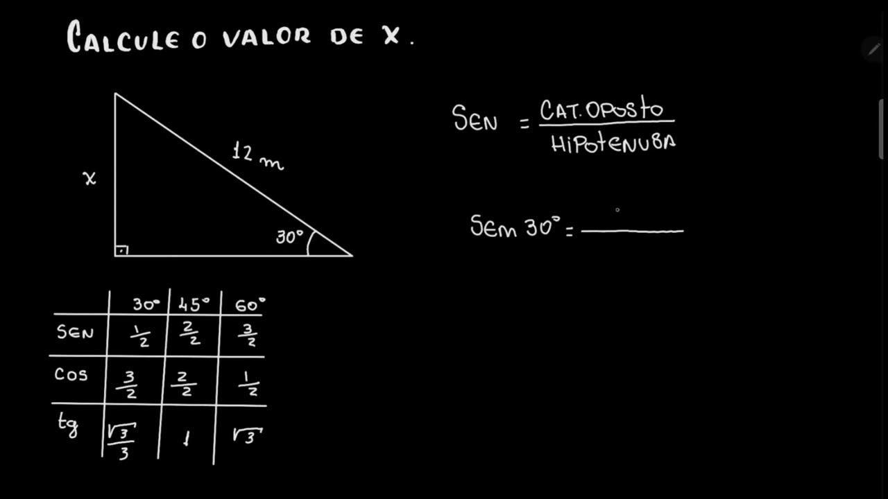 Trigonometria no triângulo retângulo - razões Trigonométricas, calcule o valor de x...