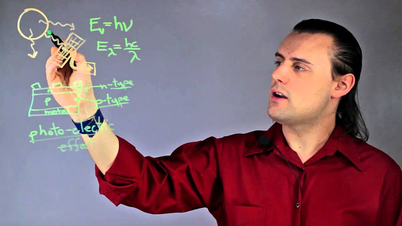 Solar Panel Physics : Such Great Physics