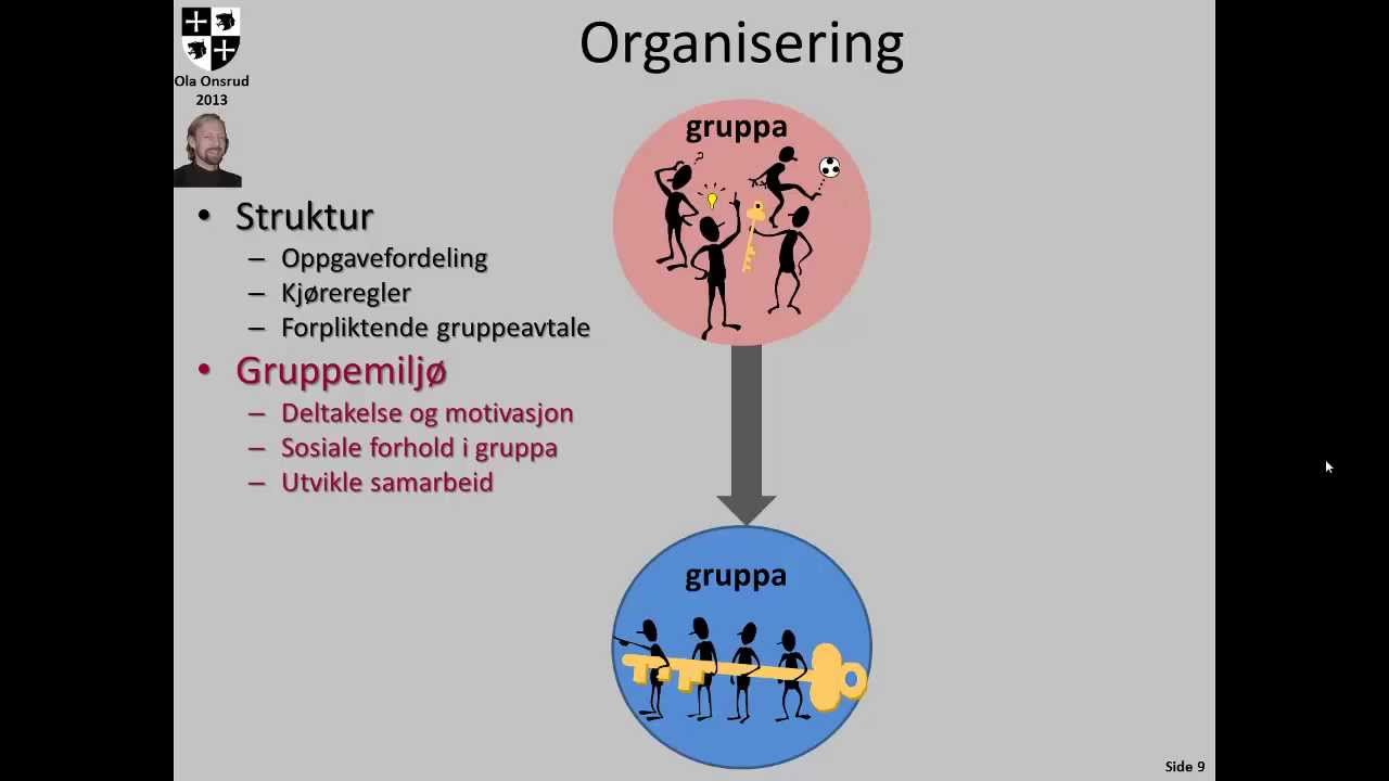 grupper