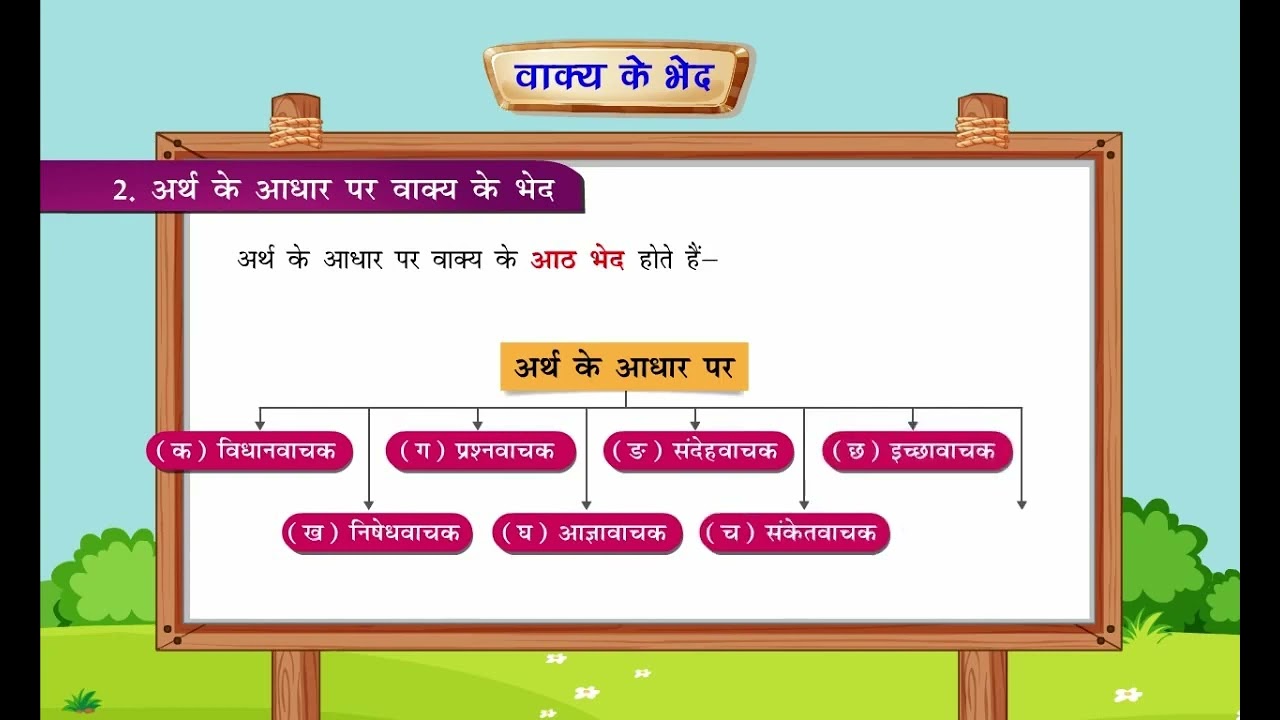Vakya Vichar (वाक्य-विचार) Syntax Class 8 - Full Marks Pvt Ltd