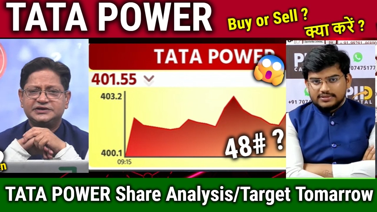TATA POWER share Future analysis,buy or not ? tata power share news,LONGTERM target 2030