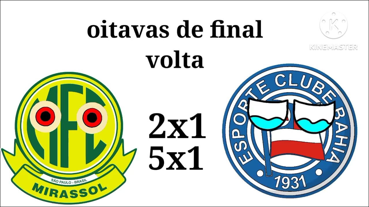 Campanha mirassol na copa do brasil 2026