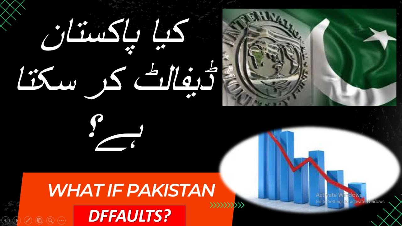 What If Pakistan Defaults? | Pakistan Economy & Situation After Default CSS Forum Sovereign Defaults