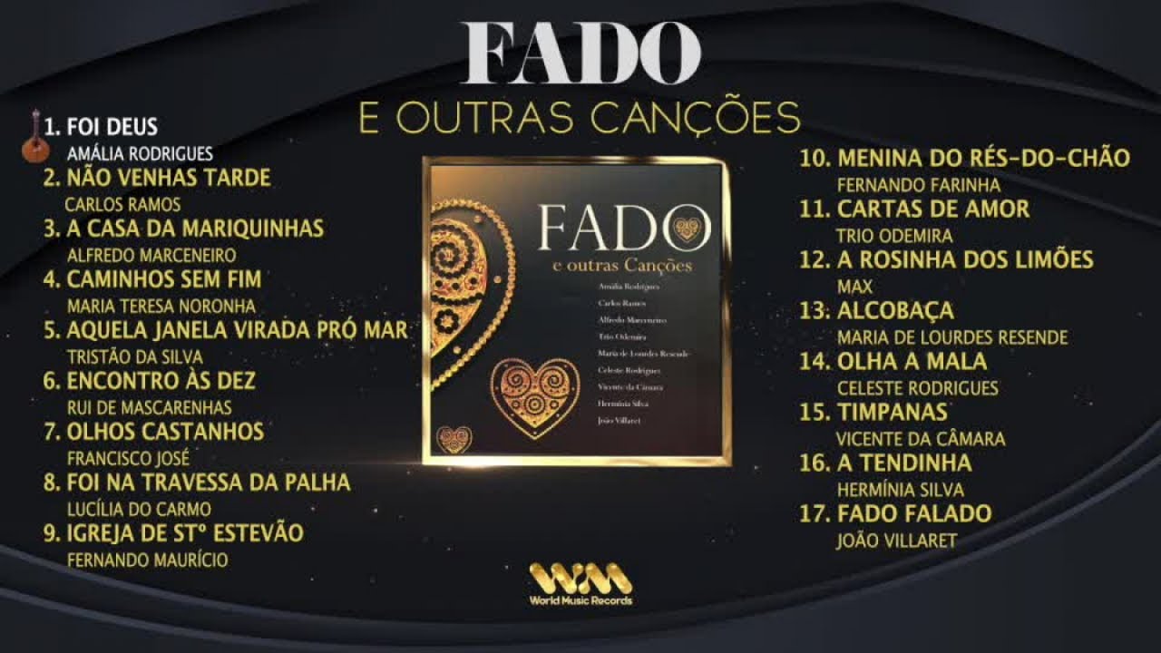 Varios Artistas - Fado e outras Canções ( Full Album)