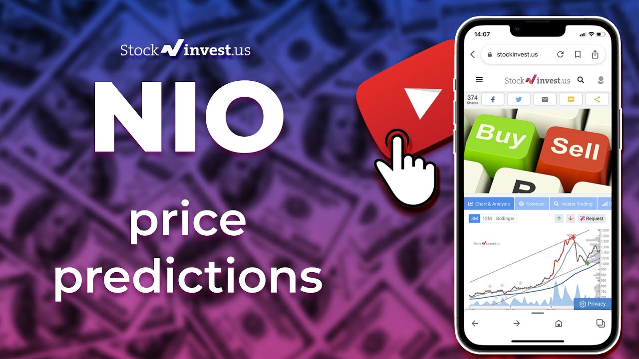 NIO Price Predictions - NIO Stock Analysis for Wednesday, March 1st 2023