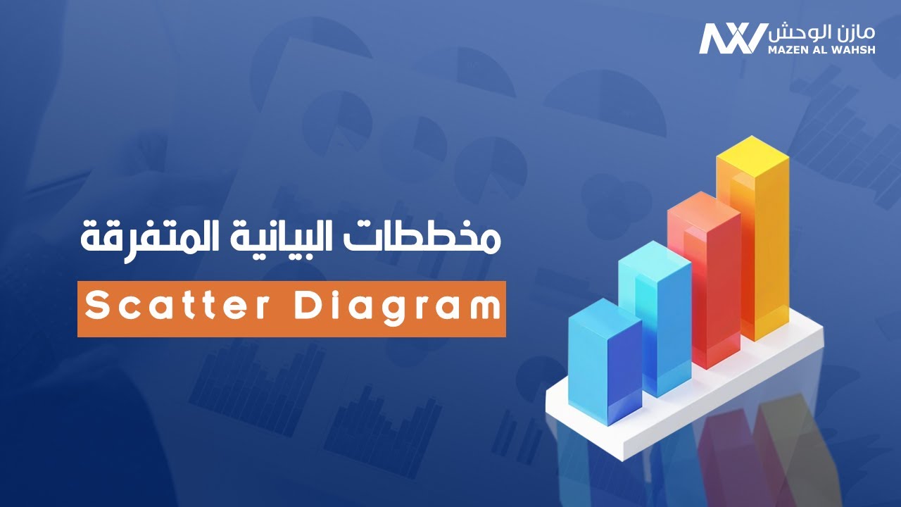 أدوات الجودة: 06 - مخططات البيانية المتفرقة | Scatter Diagram