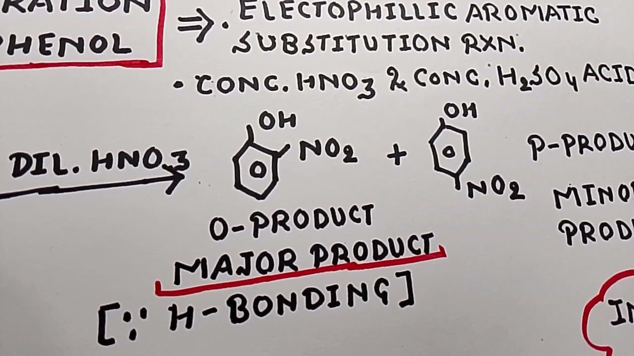 Picric acid and Nitration of phenol For chemistry lovers
