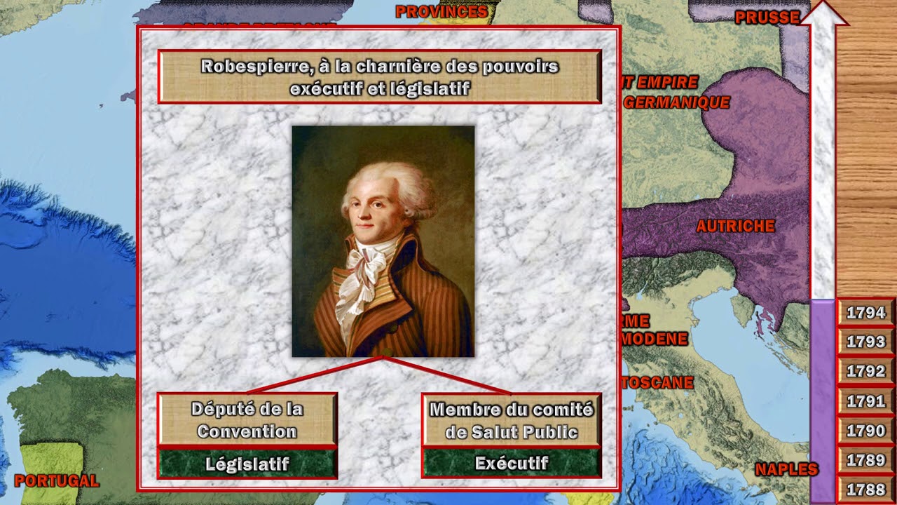 La Révolution française en mode chronométré (1788-1802)