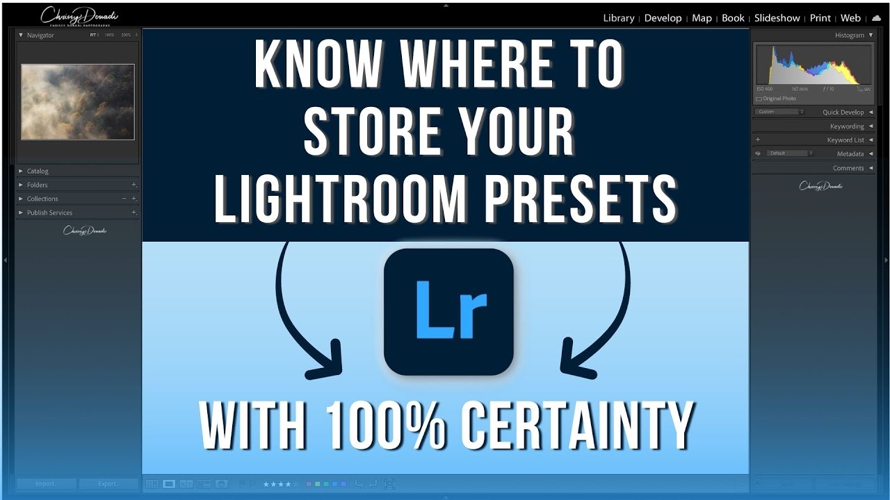 Getting Started with Lightroom Presets