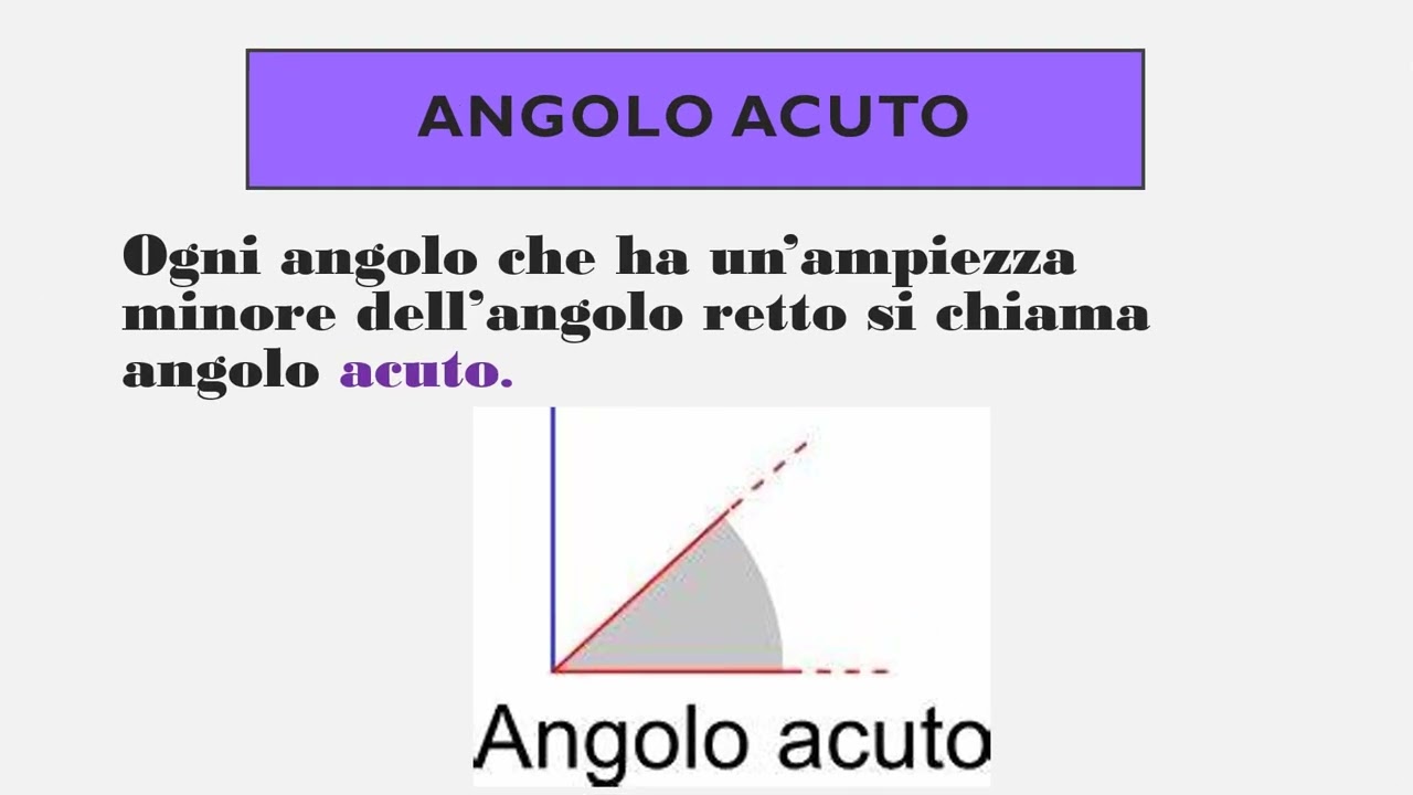 GLI ANGOLI