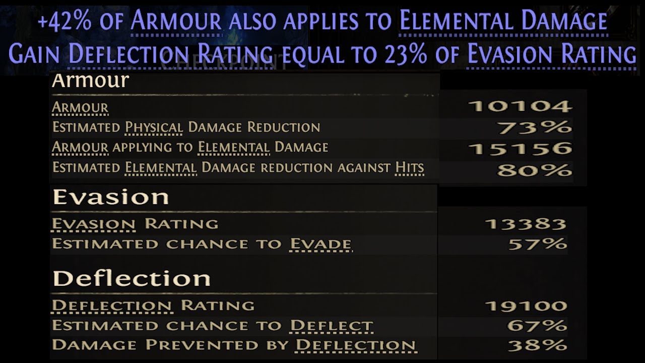 POE 2 ~ 10 Div's worth of Armor/Evasion/DamageAs/Deflection Gear