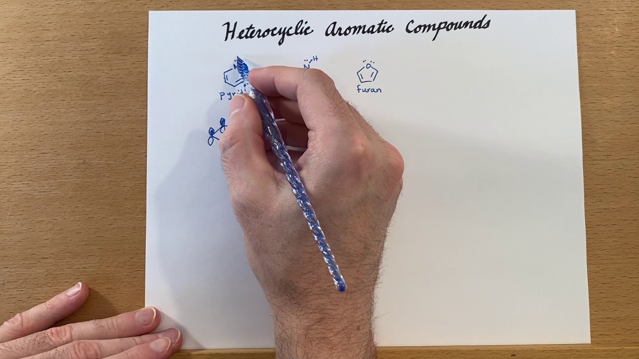 Heterocyclic Aromatic Compounds