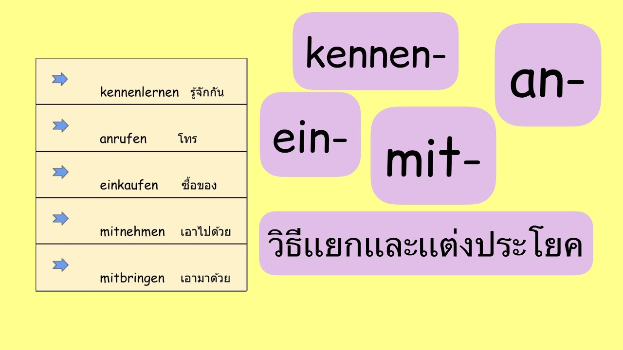 🇩🇪เรียนภาษาเยอรมัน กับ Jacky: คำกริยาที่เเยกได้