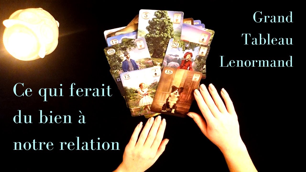CE QUI FERAIT DU BIEN A NOTRE RELATION - Grand Tableau Lenormand