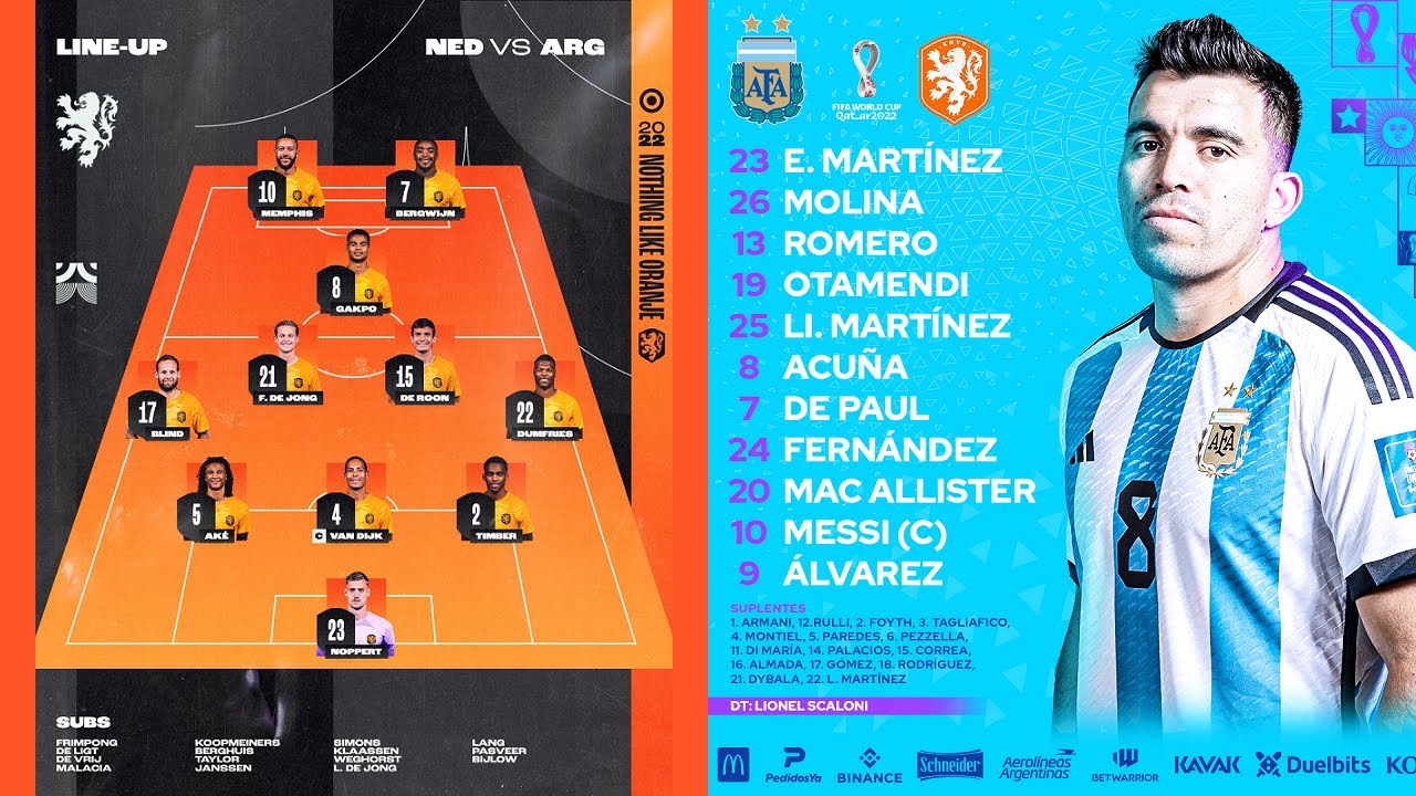 Netherlands 2-2 Argentina - 2022 FIFA World Cup - BBC Radio 5 Live Commentary