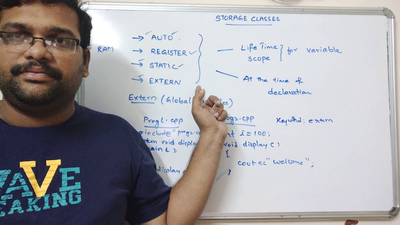 STORAGE CLASSES - C++ PROGRAMMING