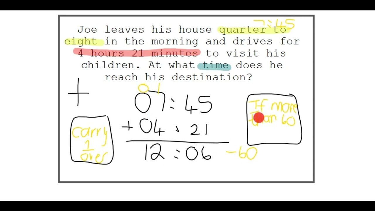 Add and Subtract Time + Decimals and Fractions of Time