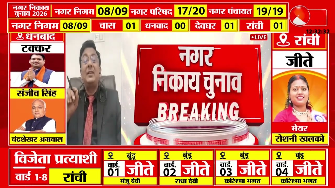 Jharkhand Nikay Chunav Result: Dhanbad में जीत से पहले जश्न का माहौल, किसके सिर पर सजेगा शहर का ताज