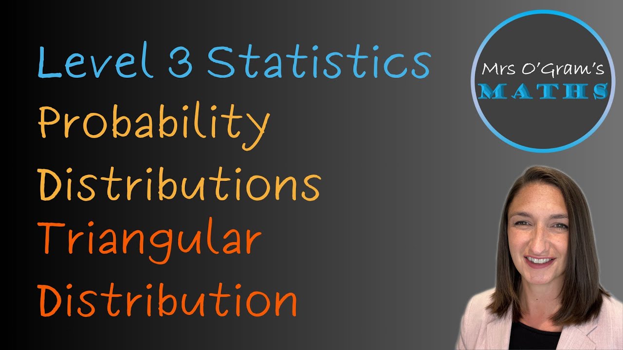 Triangular Distribution (using similar triangles)