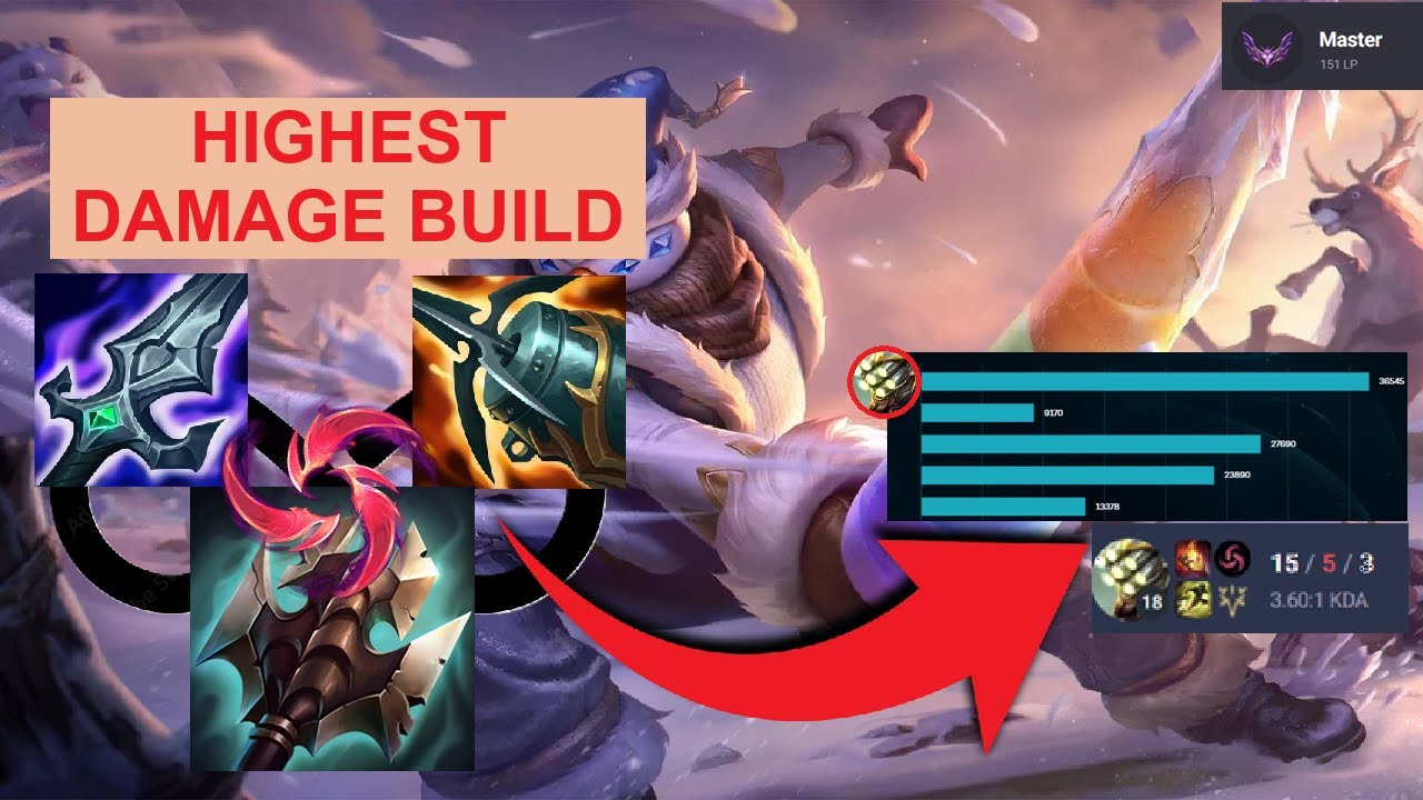 HIGHEST DAMAGE BUILD | Master Yi TOP lane | NA Masters