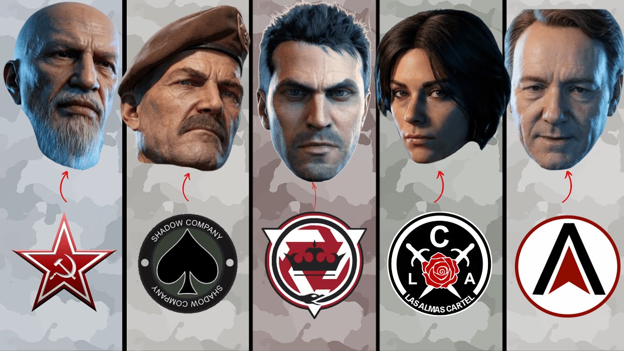EVERY Secret Terrorist Organization in COD EXPLAINED in Detail