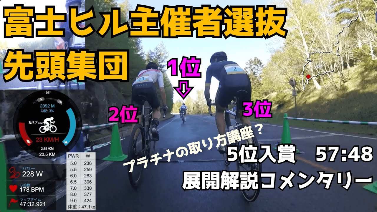 富士ヒル選抜 5位入賞 