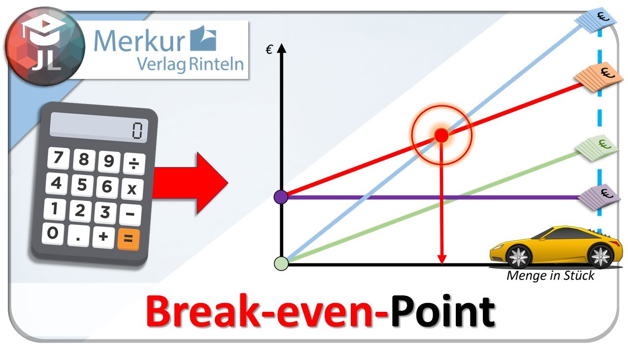 Break-even-Point (Gewinnschwelle) einfach erklärt | Mit Rechen- und Zeichenbeispiel!