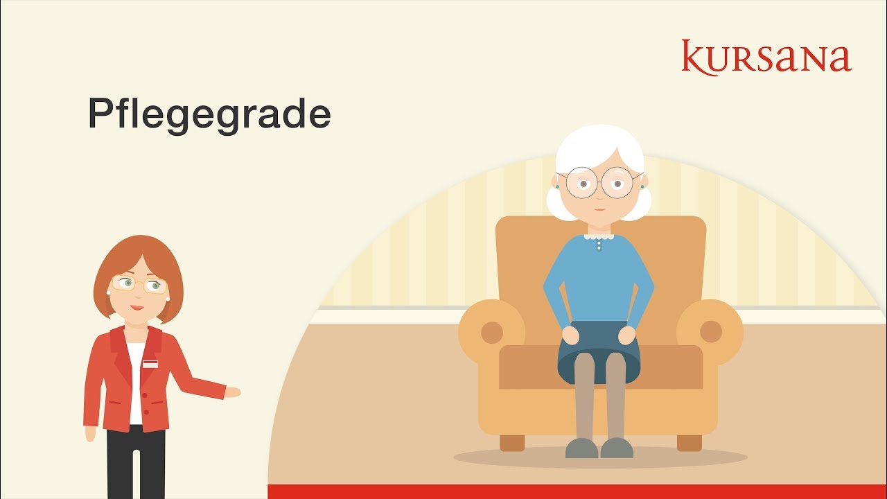 Kursana erklärt: Pflegegrade
