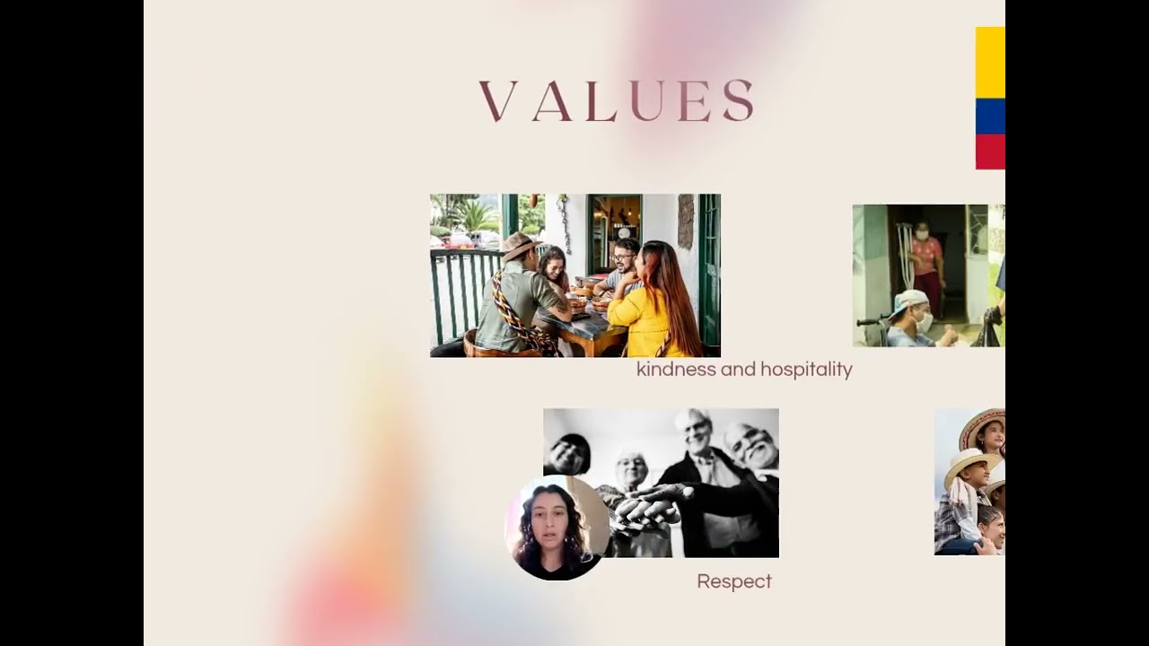Task 1- Culture perspective: A comparative analysis 
