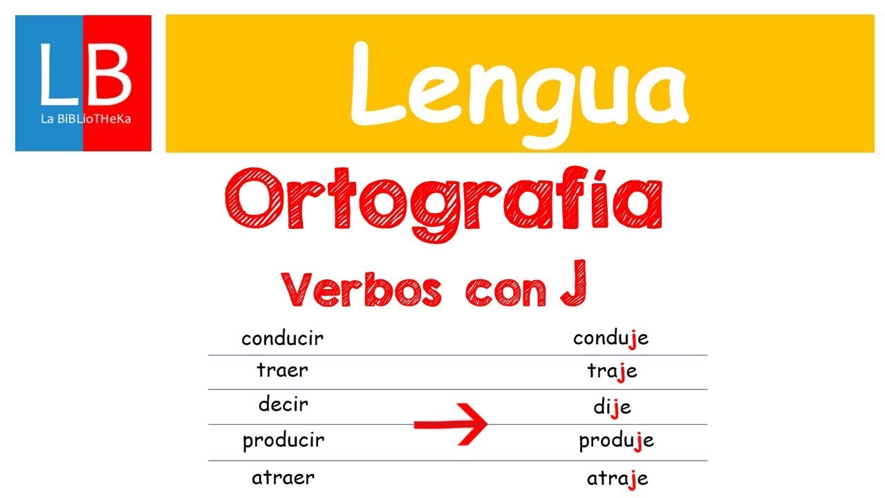 Verbos con J. ORTOGRAFÍA para niños ✔👩‍🏫 PRIMARIA