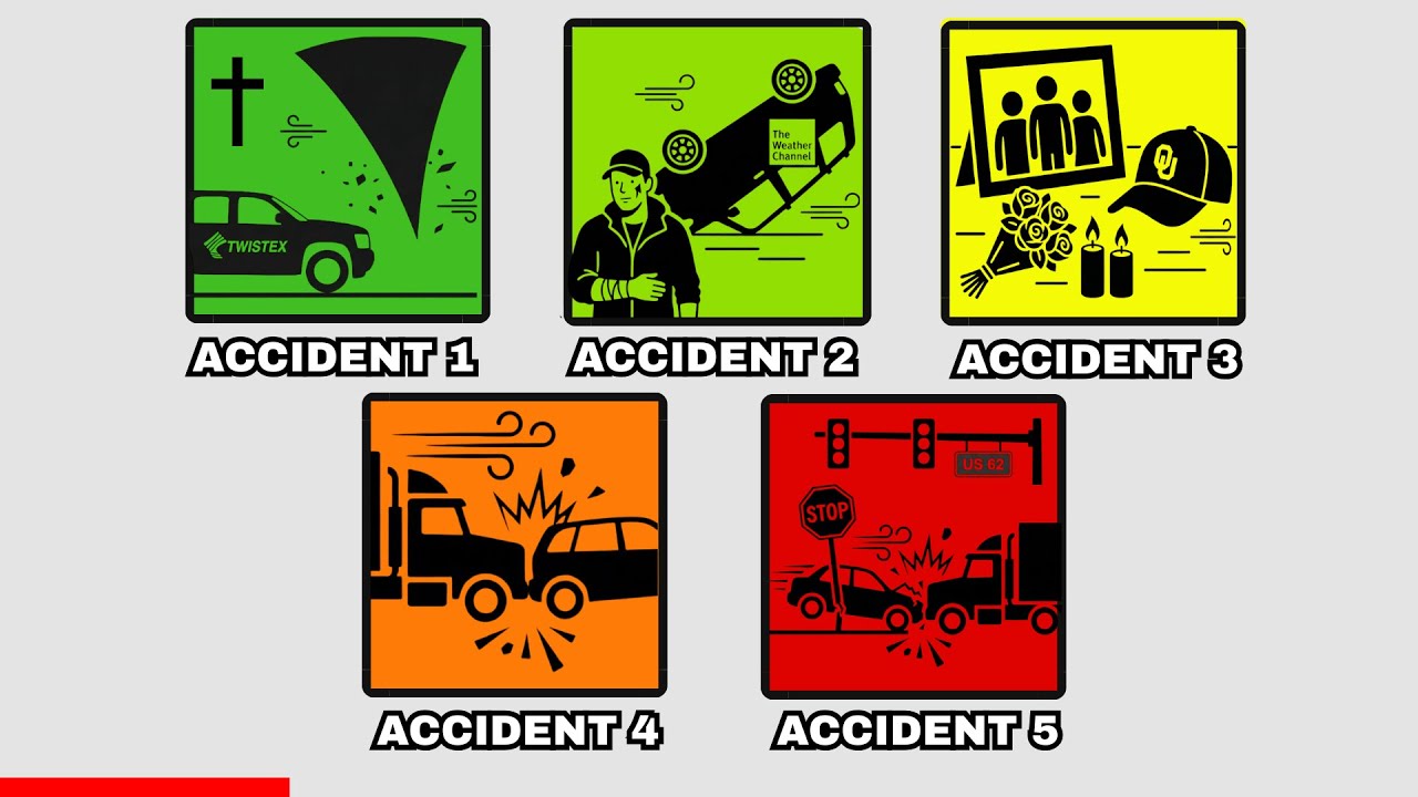 The Most TRAGIC Storm Chasing Accidents Ever Recorded