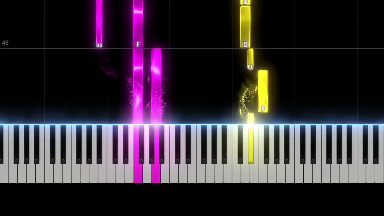 I Don’t Want To Talk About It - Rod Stewart [PIANO TUTORIAL]