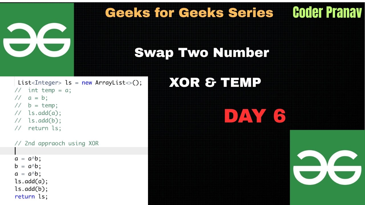 🚀 2 Ways to Swap Two Numbers in Java | Beginner Friendly#gfg #leetcode #java #programming