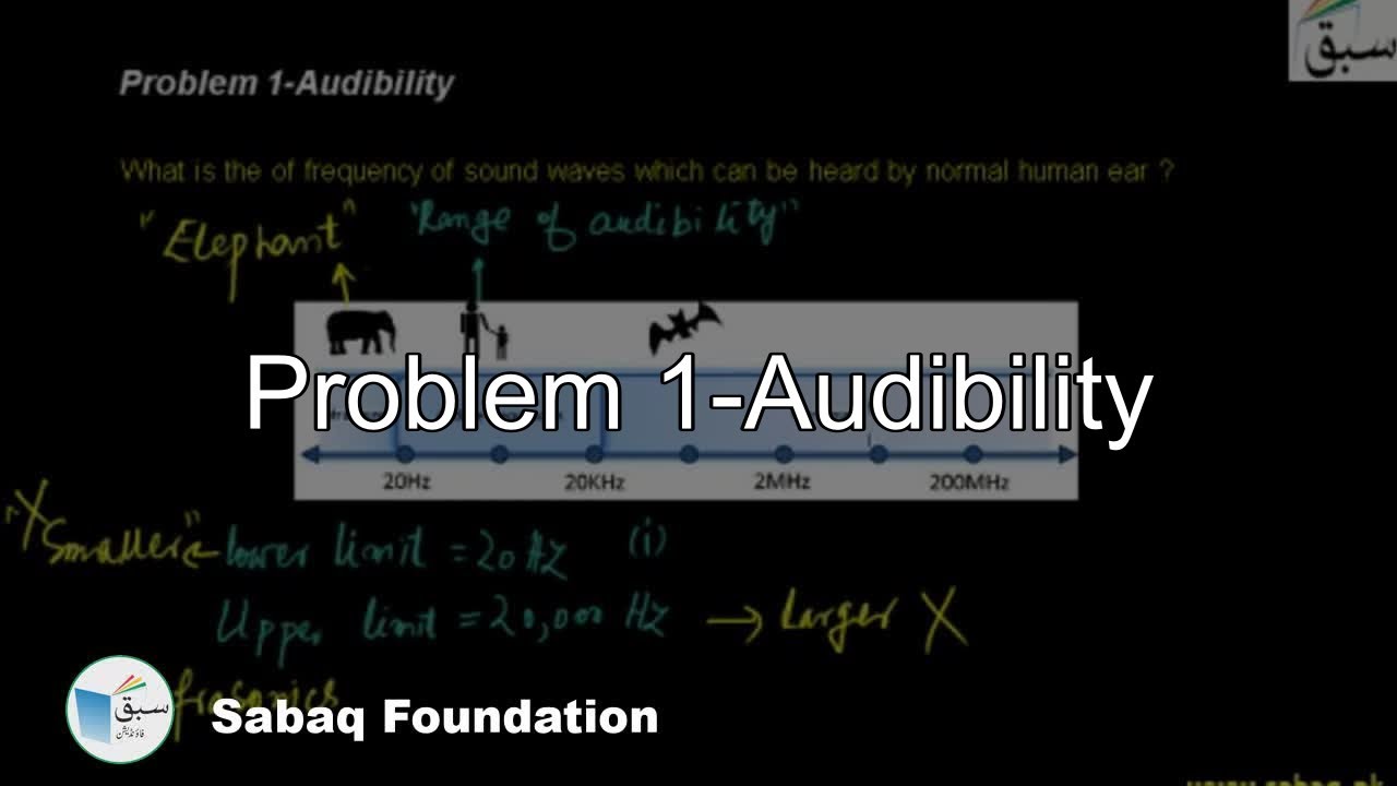 Problem 1-Audibility, Physics Lecture | Sabaq.pk