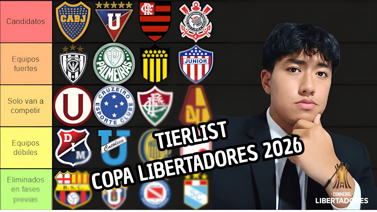 TIERLIST LIBERTADORES 2026: ¿Quién será el CAMPEÓN?