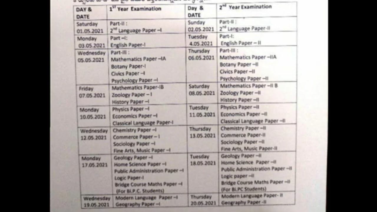 intermediate exam date 2021 TS