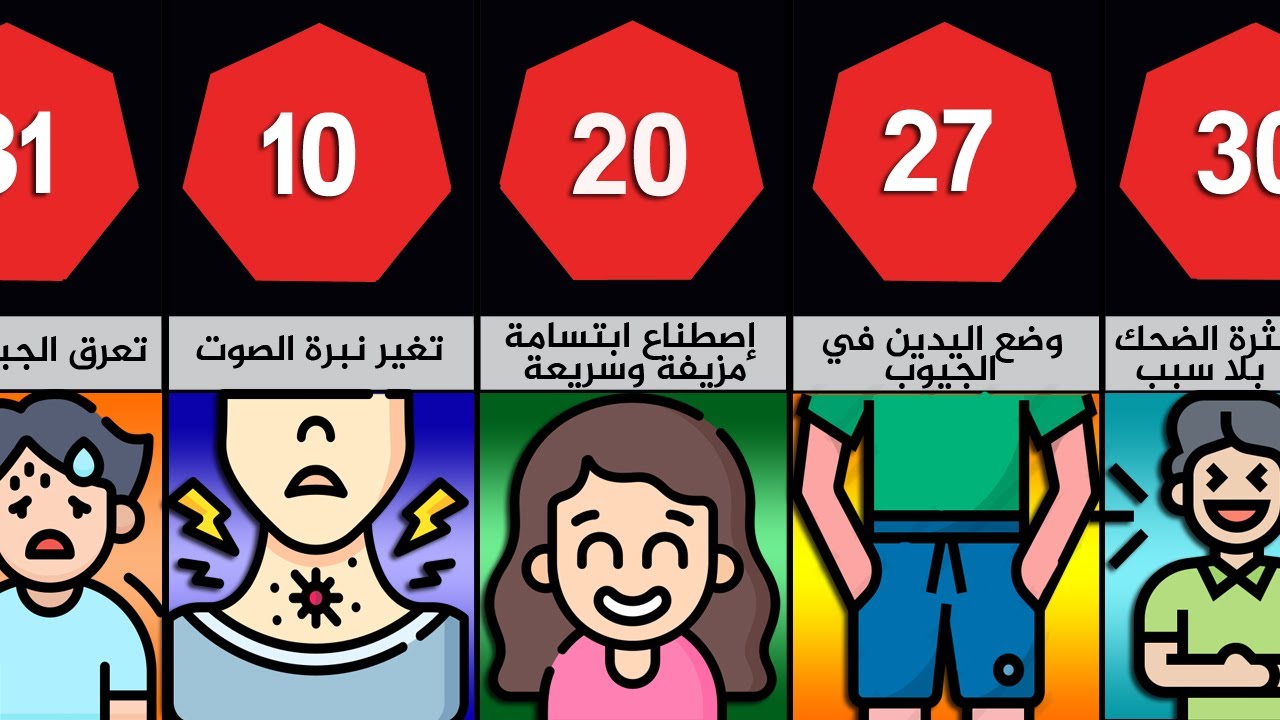 كيف تكشف الكذاب - علامات تدل على أن الشخص الذي أمامك يكذب عليك!