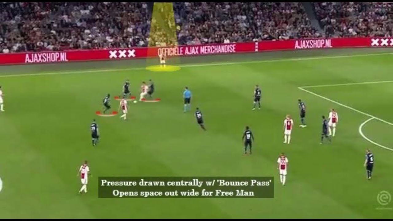 Ajax Fake Switch & Bounce Pass
