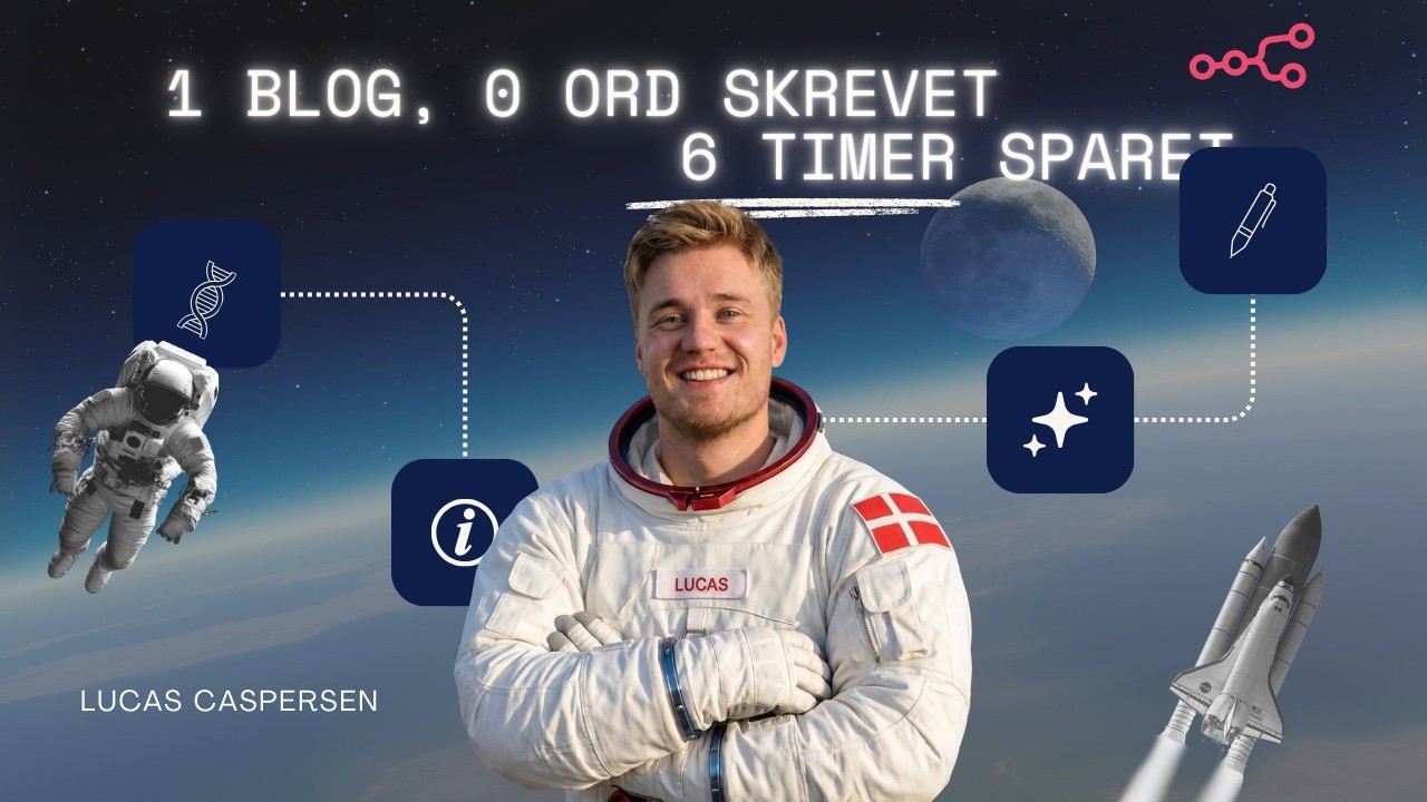 Fra Youtube til blog og 6 timer sparet - uden at AI dræber dit brand