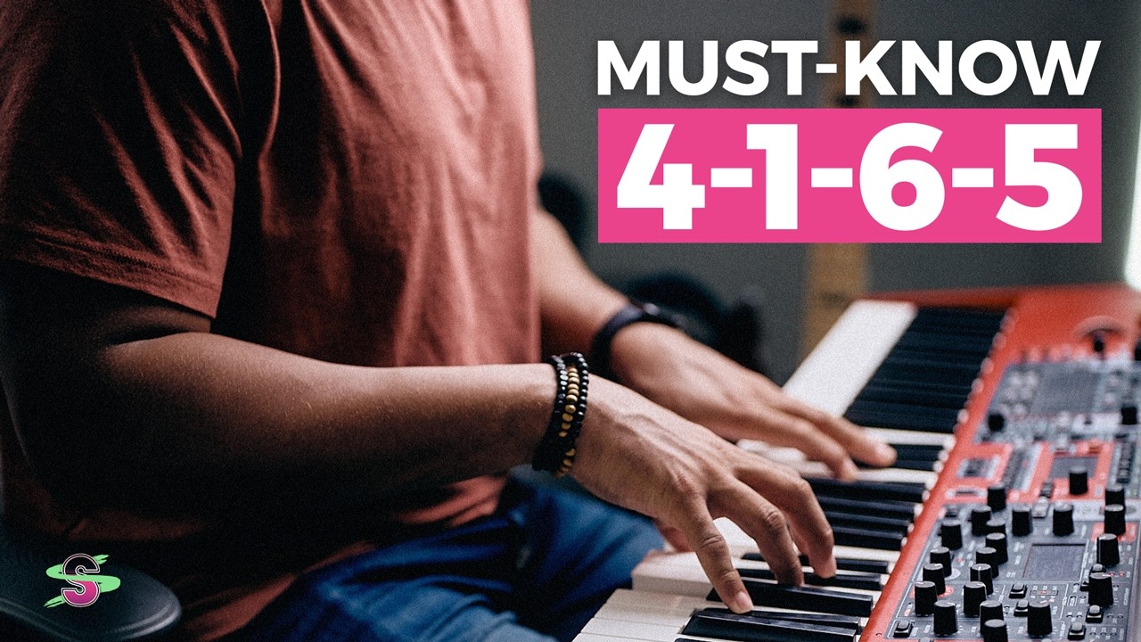 Learn the 4&ndash;1&ndash;6&ndash;5 Progression in C &ndash; Inversions, Rootless Voicings & Backing Track