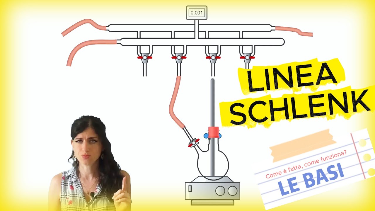 🇮🇹 Linea Schlenk- Le basi