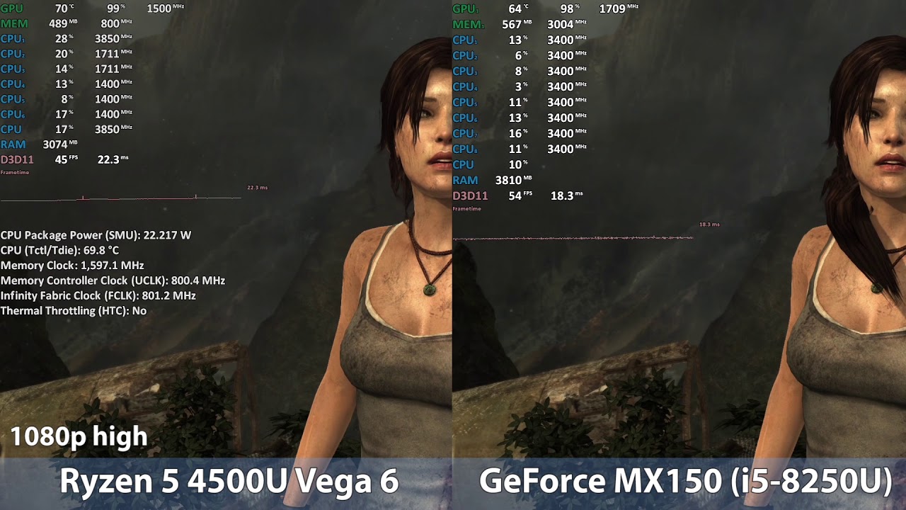 AMD Ryzen 5 4500U Vega 6 vs Nvidia GeForce MX150