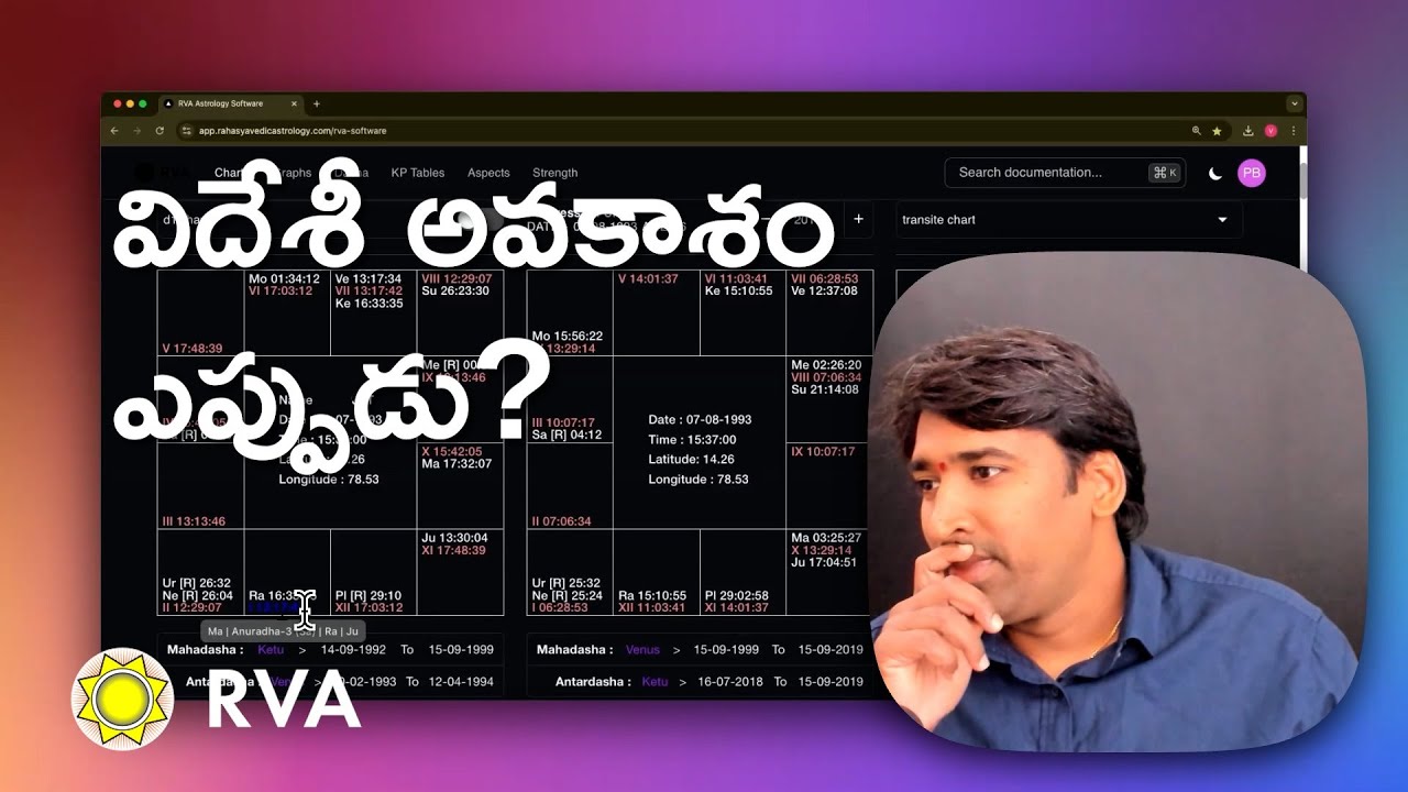 HR (Human Resources) & Abroad Career Opportunities | Learn Astrology in Telugu