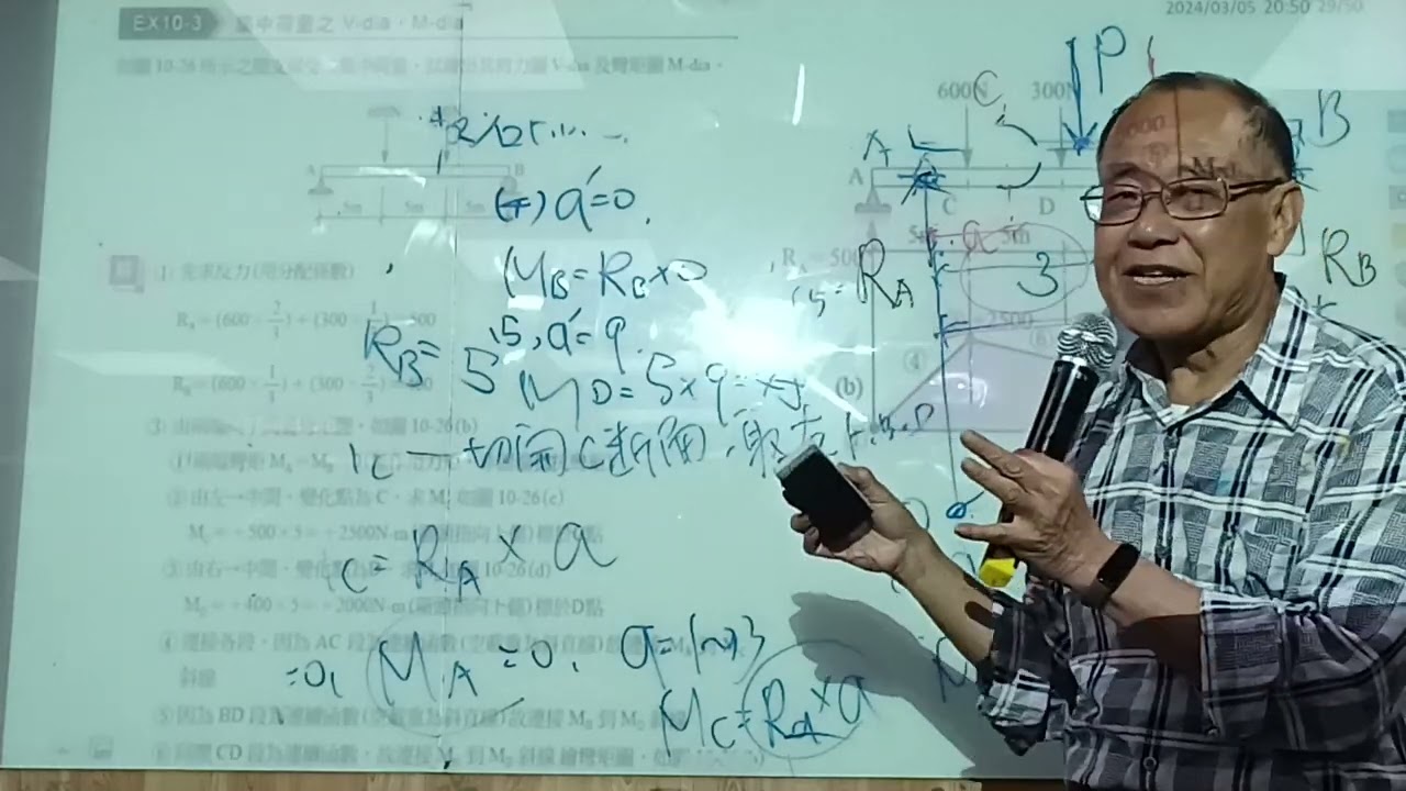 解放您的專技建築師結構之路，113年專技建築師結構讓你（妳）秒懂「最簡易的畫彎矩圖法」的眉角