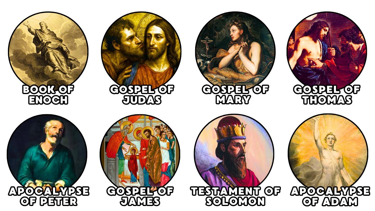 Every Religious Banned Book Explained in 8 Minutes