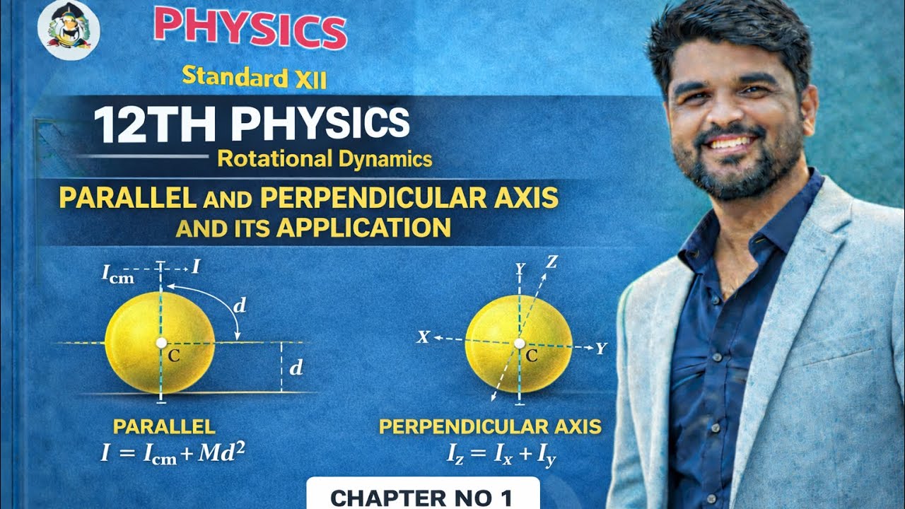  Application Parallel & Perpendicular Axis Theorem | Rotational Dynamics | Class 12 Physics | HSC 