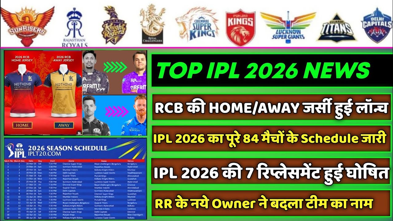 IPL 2026 -8 Big News for IPL on 10 Mar (RR New Owner, IPL 2026 Schedule, RCB 2 Jersey, PBKS Jersey)