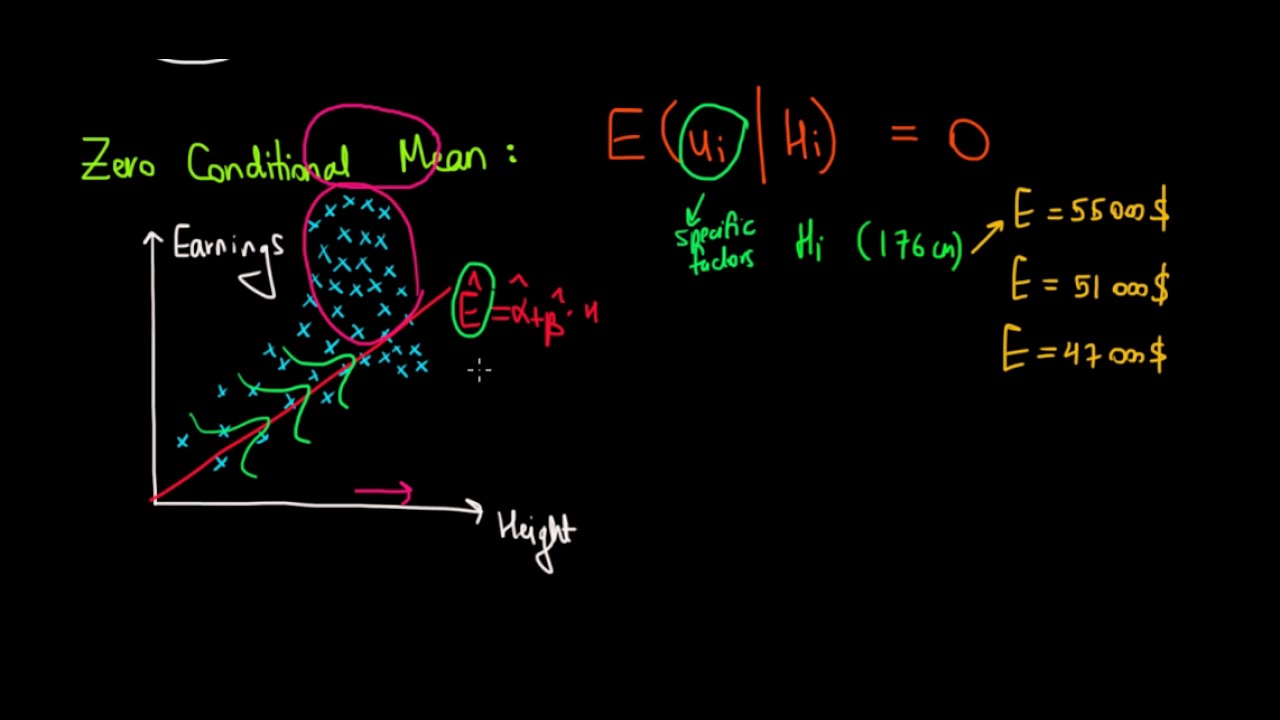 ECONOMETRICS | Zero Conditional Mean and Omitted Variable Bias